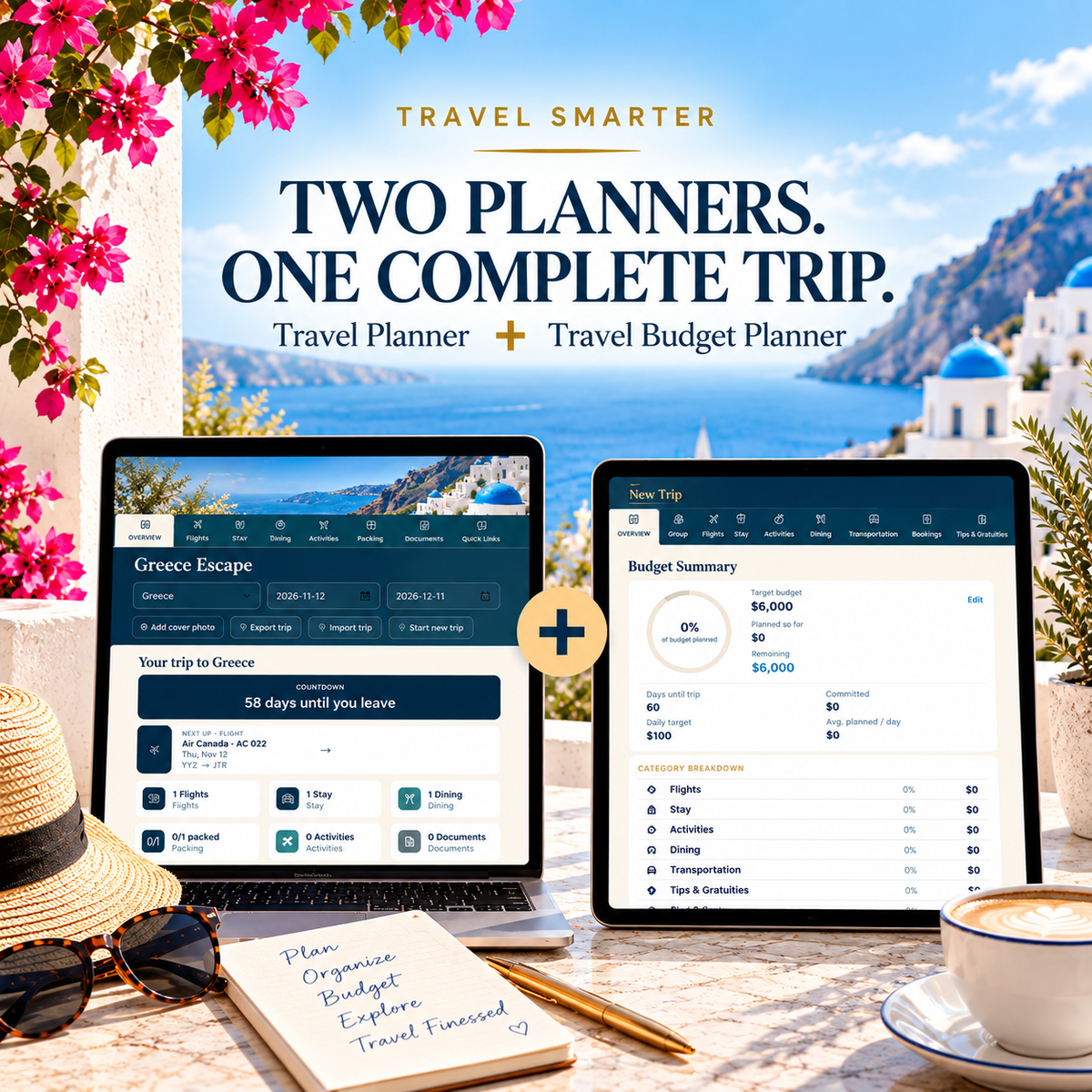 FTC Travel Planning Bundle