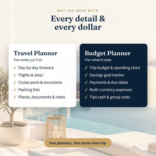 FTC Travel Planning Bundle